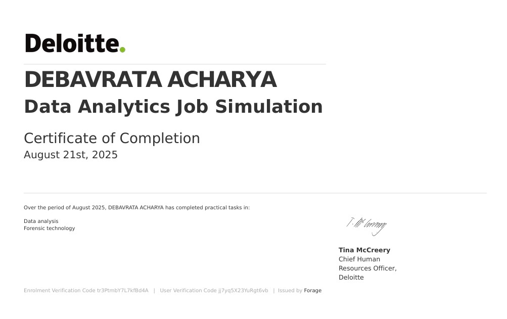 Deloitte Certificate